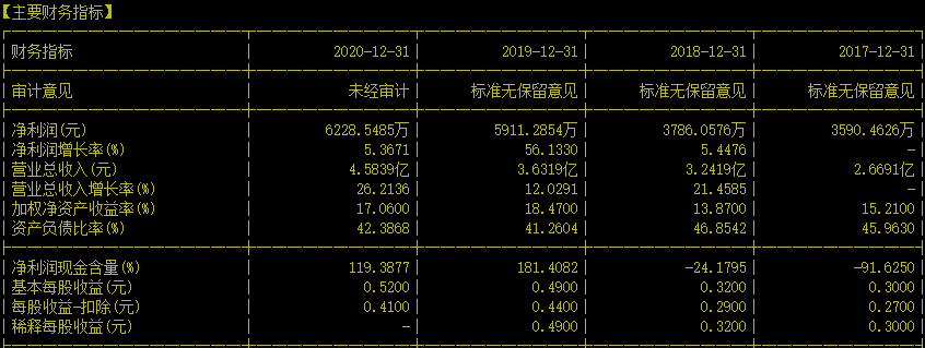安徽元琛環(huán)?？萍加邢薰?--守衛(wèi)安徽的藍天